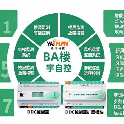 YKEMC-F01 DDC控制器 IBMS集成 楼宇自控系统